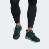 کفش اسپرت آدیداس مدل adidas Ultraboost DNA کد FZ3621