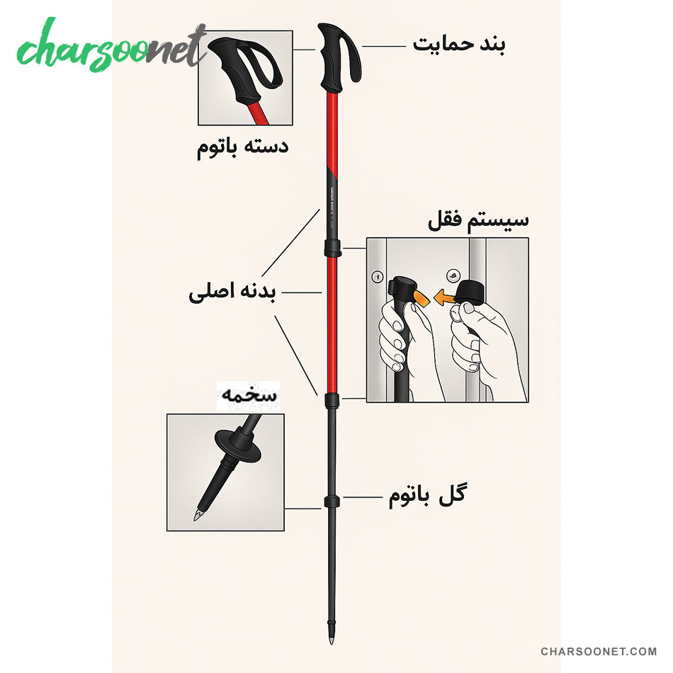 عصای کوهنوردی کلیپسی کله گاوی پیکنیو