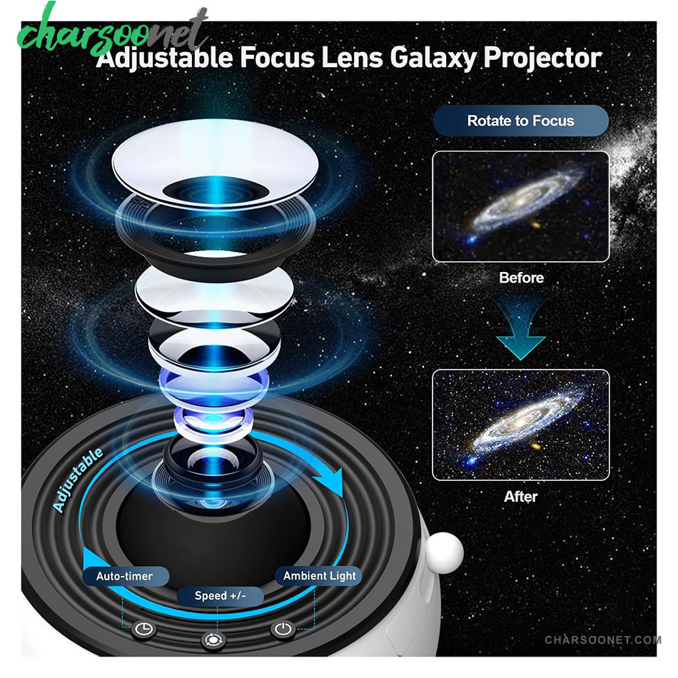 پروژکتور کهکشانی همراه 12 دیسک فیلم HD