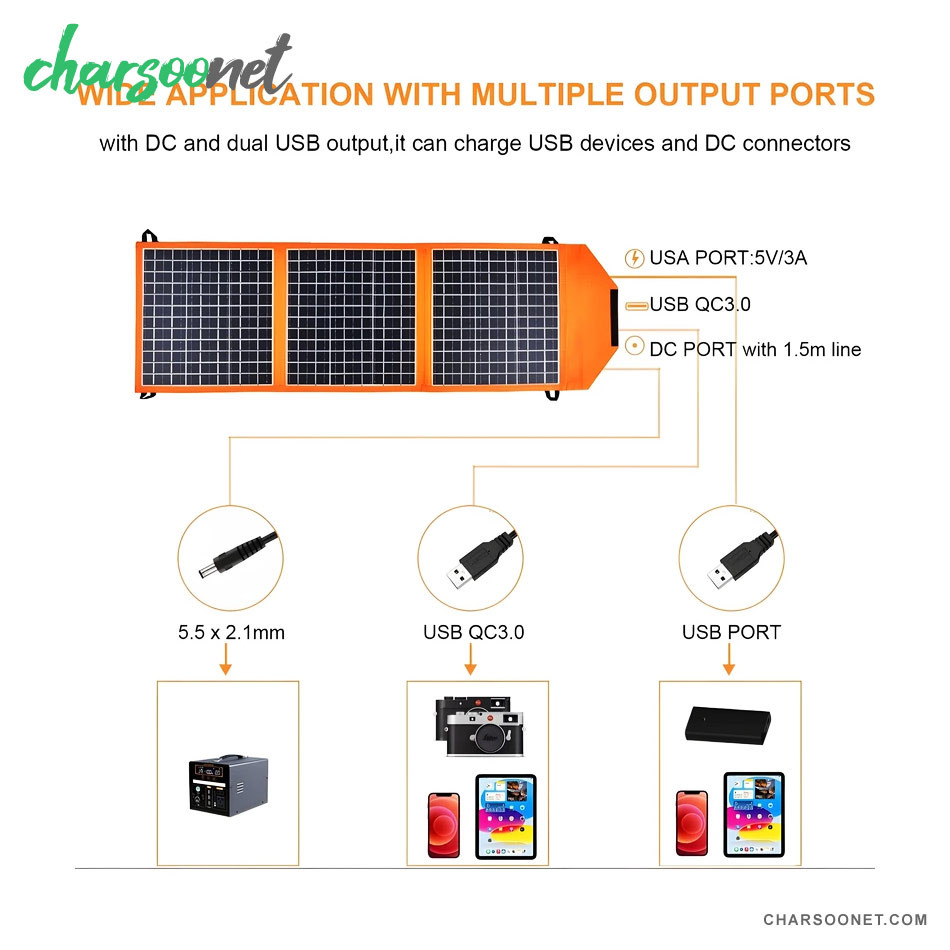 پنل خورشیدی 30 وات سیار تاشو مدل CL-ZD1830