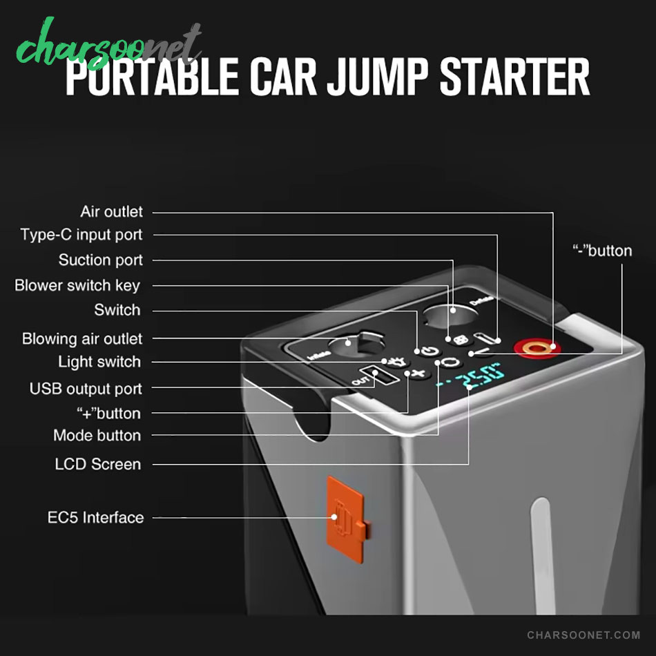 جامپ استارتر خودرو با پمپ باد و بلوئر مدل GF-01 چندکاره پرتابل