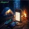 پاوربانک و چراغ LED کالوس CA-P200ED 20000mAh