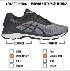 لایه میانی کفش اسیکس مدل asics gt-2000 6